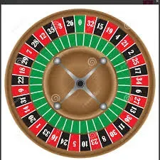 Khám Phá Thế Giới Cá Cược Đỉnh Cao Của Fun88 Trên Điện Thoại Di Động