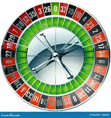 Bet365 đặt trụ sở tại Vương quốc Anh.